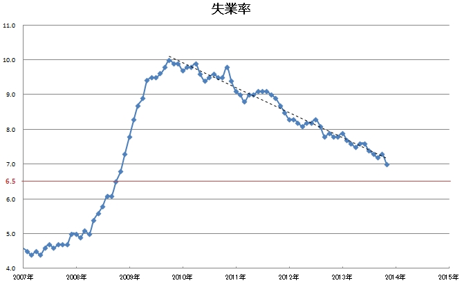 job20140110.jpg