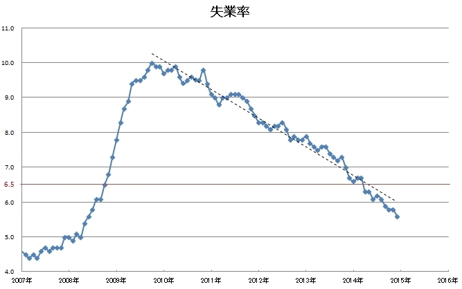 job20150206.jpg
