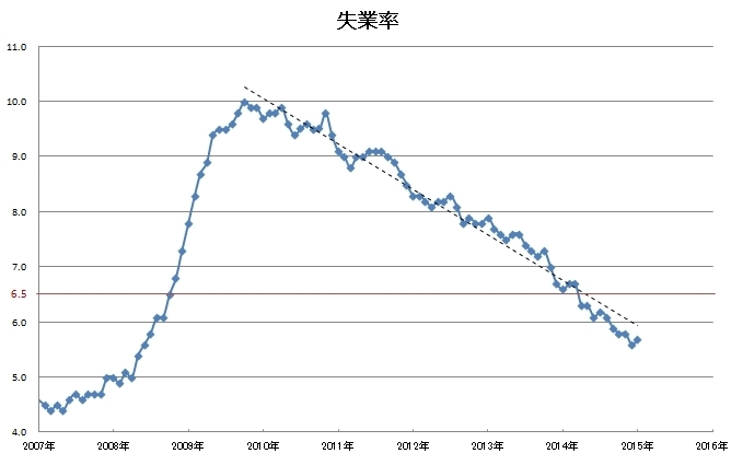 job20150306.jpg