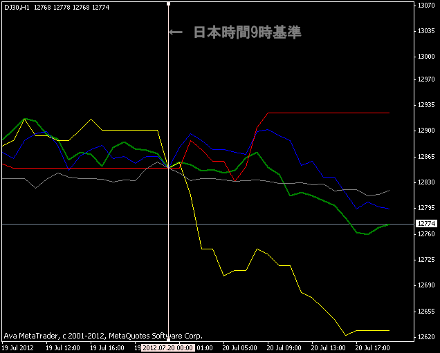 linestock1.gif