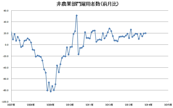 nfp20140110.jpg