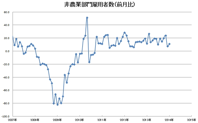 nfp20140307.jpg
